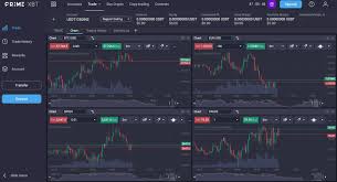 Unlocking the Potential of PrimeXBT Forex Trading Unlocking the Potential of PrimeXBT Forex Trading