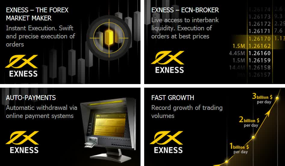 Exness com MT4 Download A Complete Guide to Getting Started